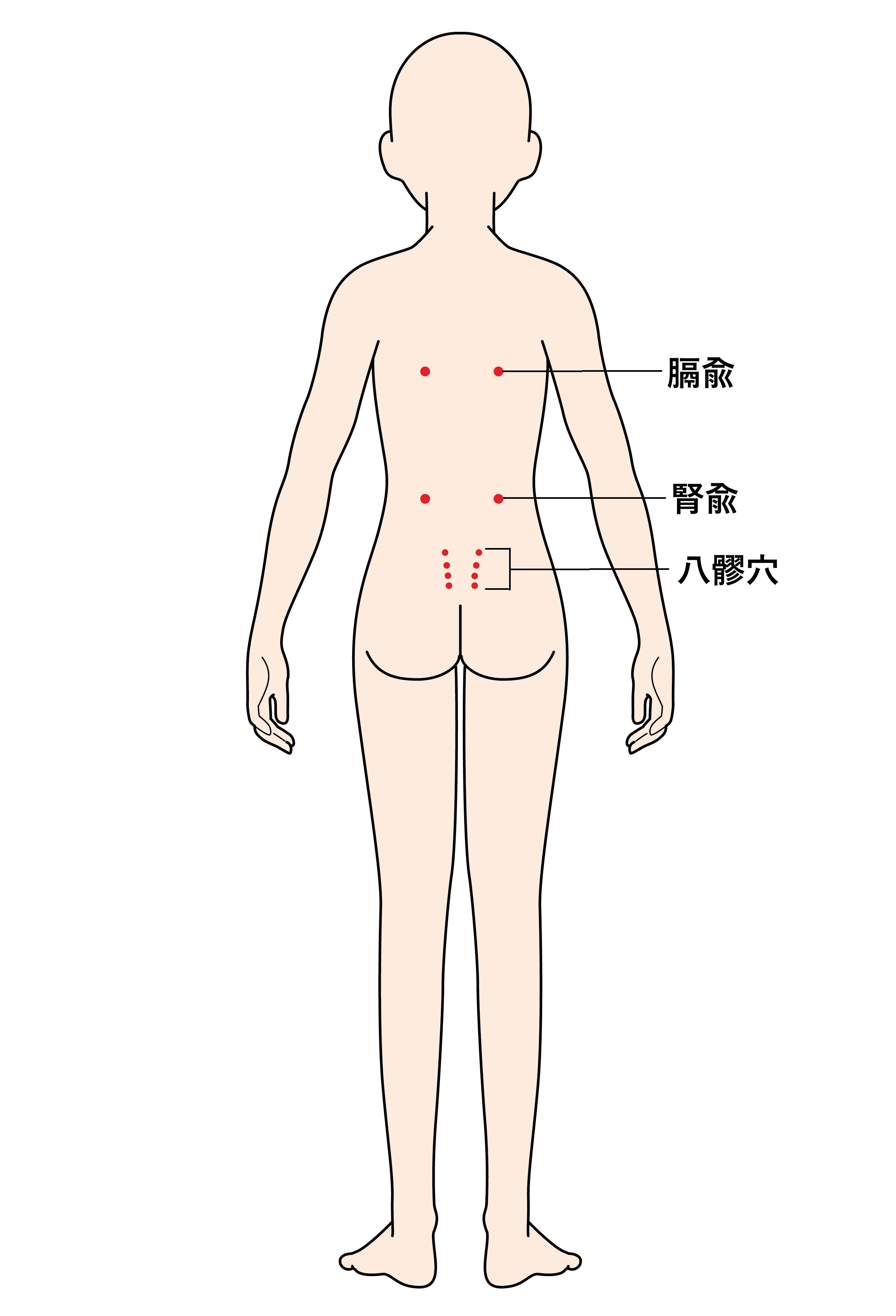 ツボ