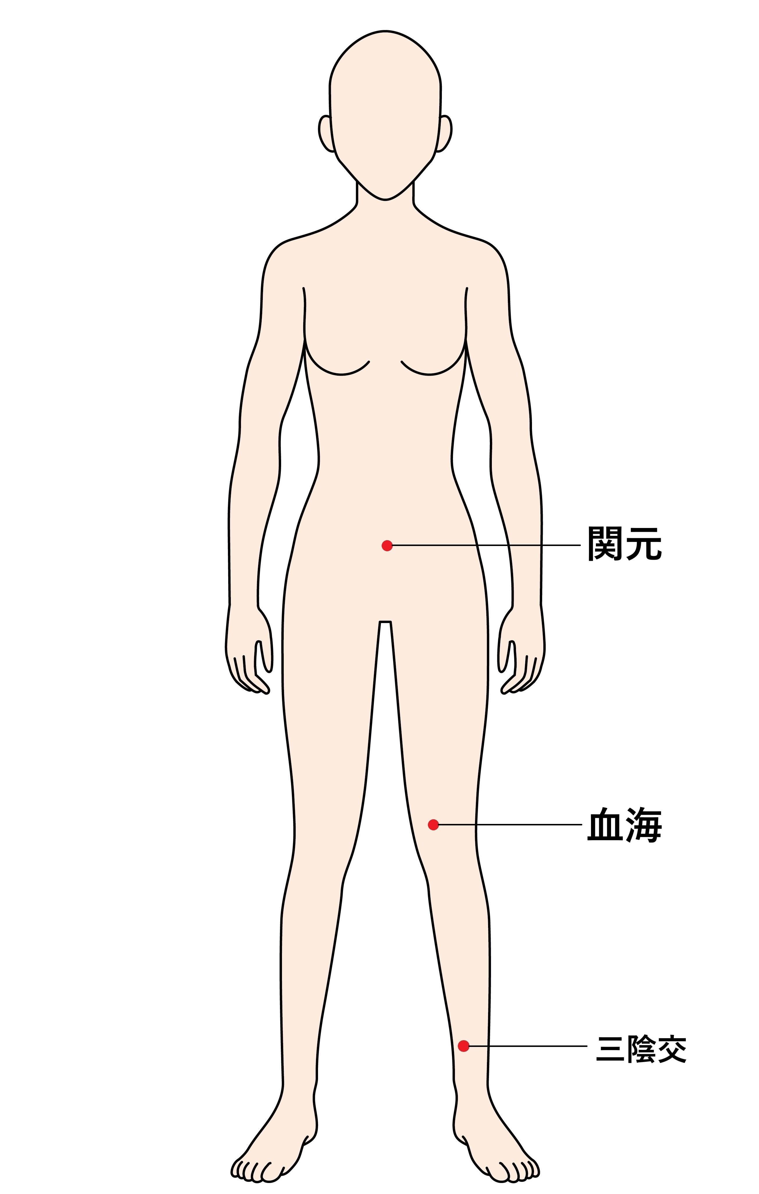 ツボ2